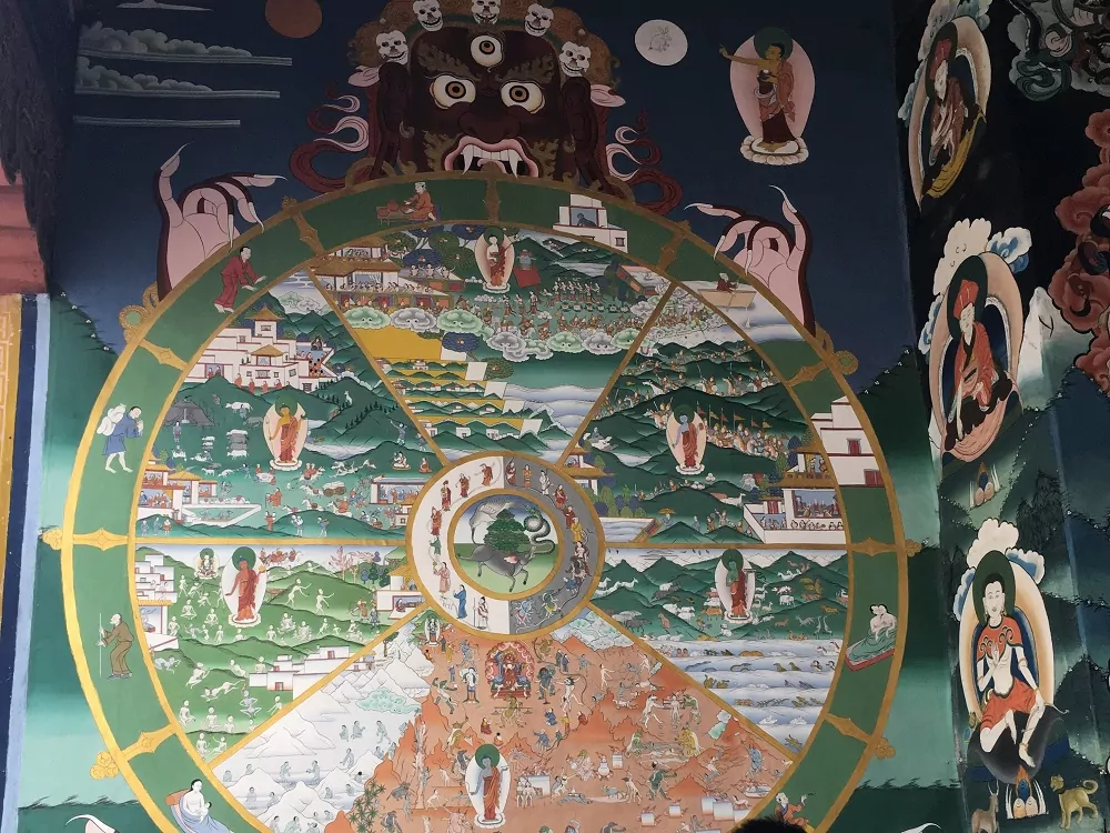 Wandmalerei in Bhutan