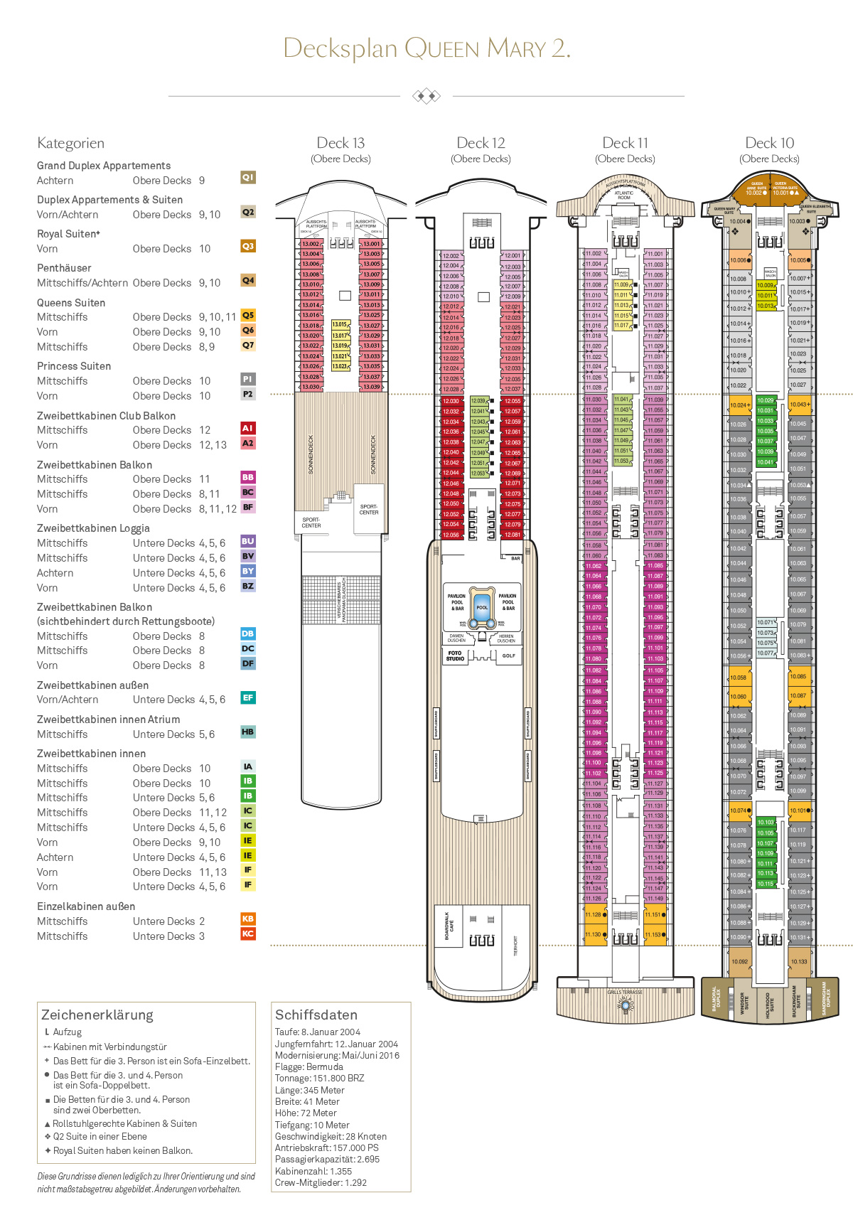 Decklan Queen Mary - Seite 1