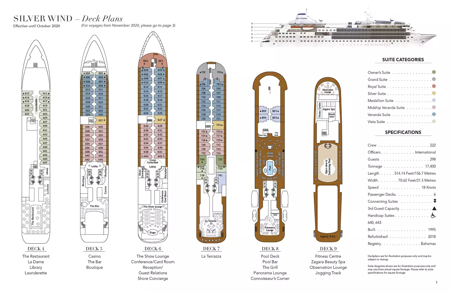 Deckpläne Kreuzfahrtschiff Silver Wind der Luxusreederei Silersea Cruises
