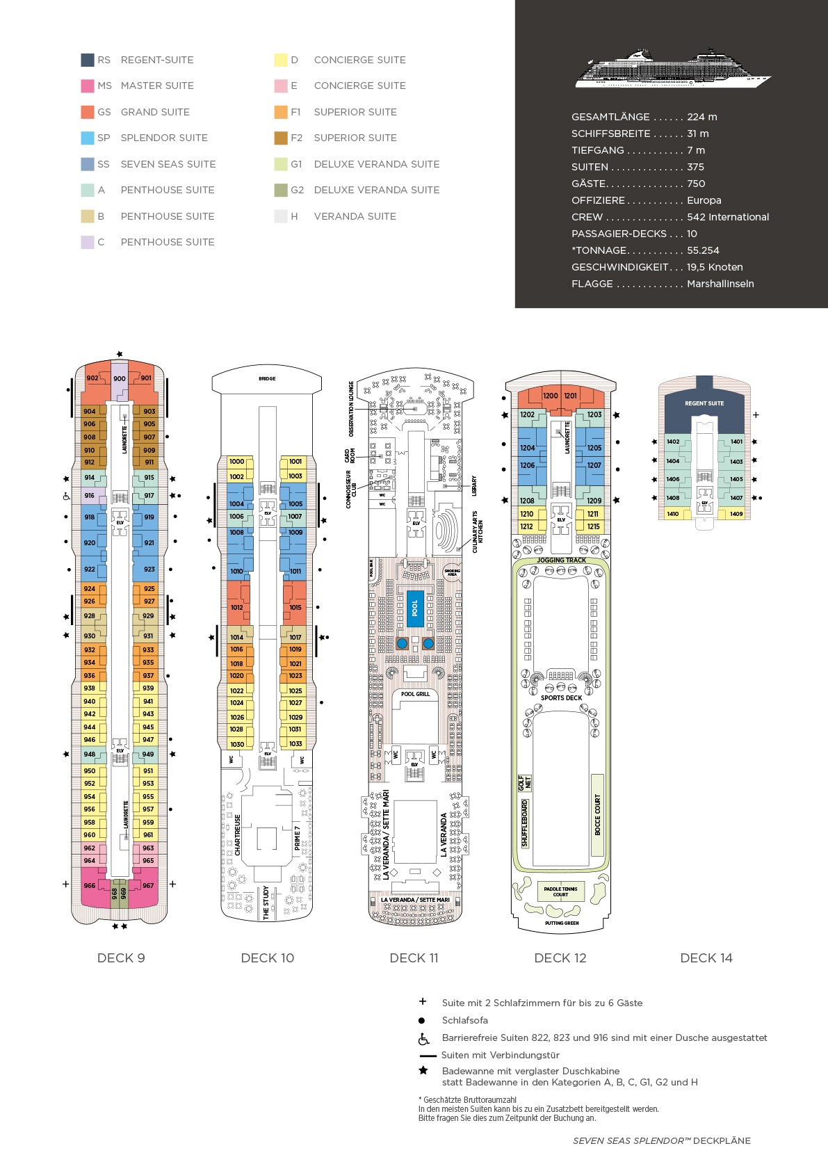 Deckplan Deck 9 bis Deck 14 auf dem 6-Sterne Luxuskreuzfahrtschiff Regent Seven Seas Splendor