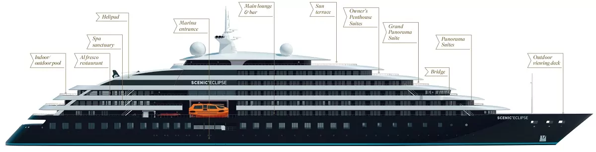 Schiffsinformation Scenic Eclipse