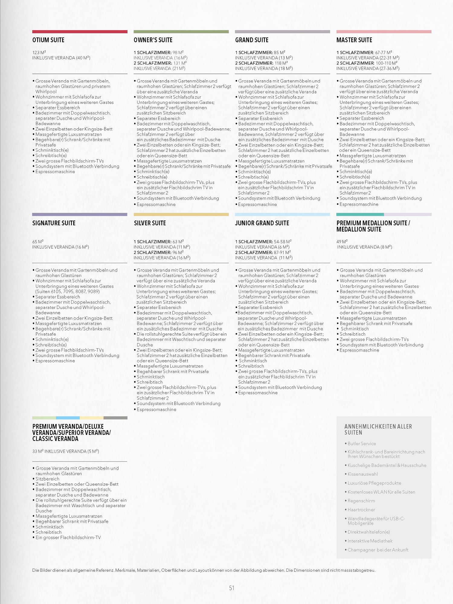 Suitenbeschreibung Silver Nova