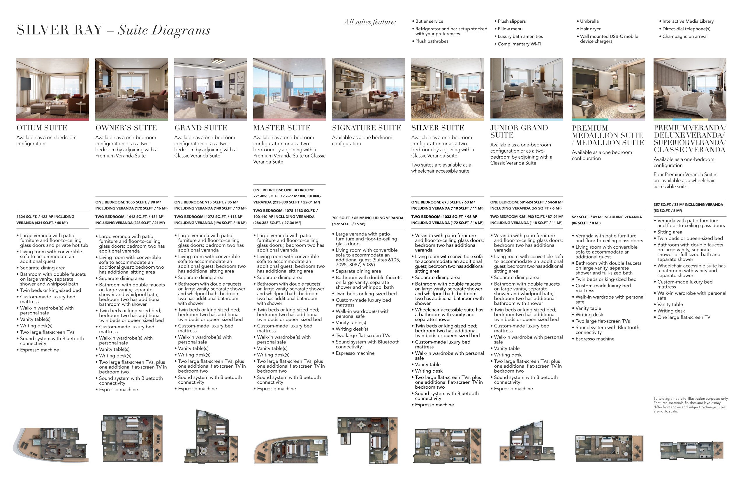 Suitenbeschreibung der Silver Ray