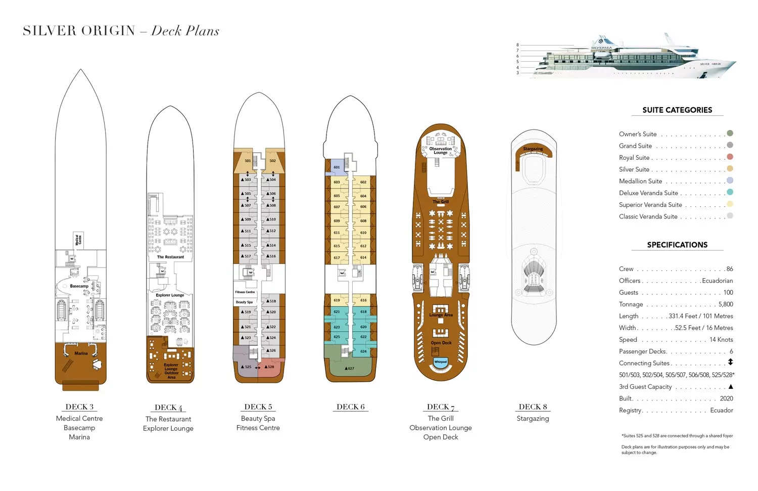 Deckplan des Ultra Expeditionsschiff Silver Origin der Reederei Silversea