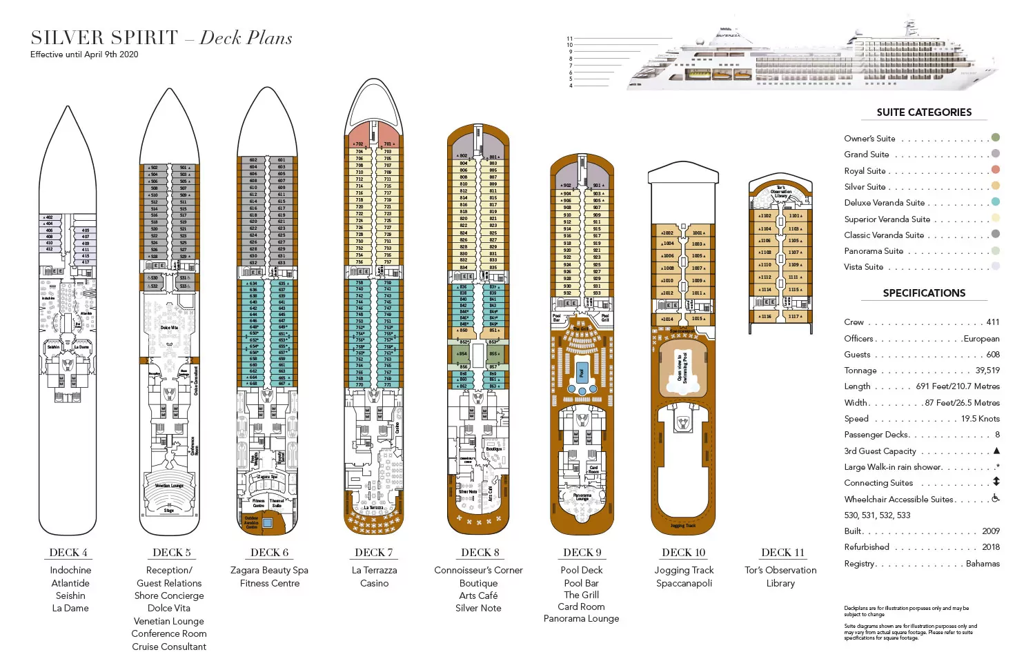 Deckplan Silversea Luxuskreuzfahrtschiff Silver Spirit