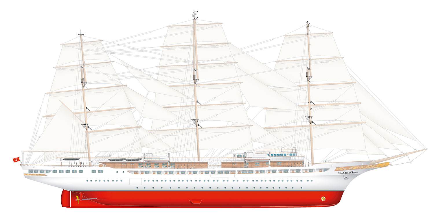 Sea Cloud Spirit Segelplan