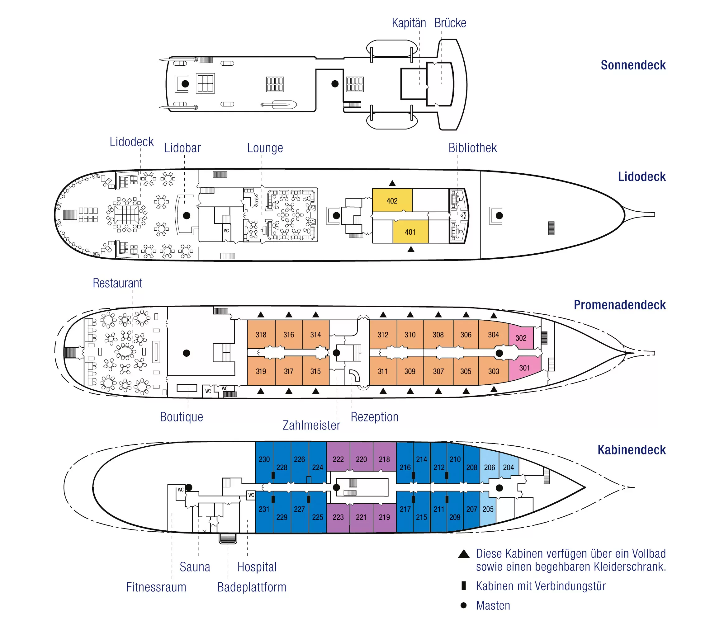 Deckpläne Sea Cloud II