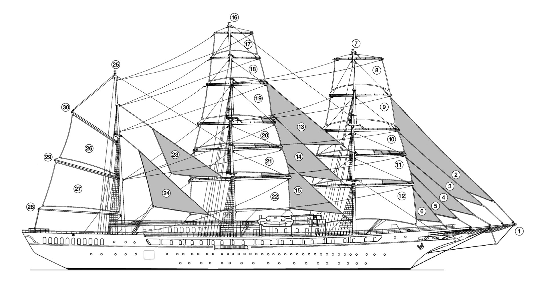 Segelplan Sea Cloud II